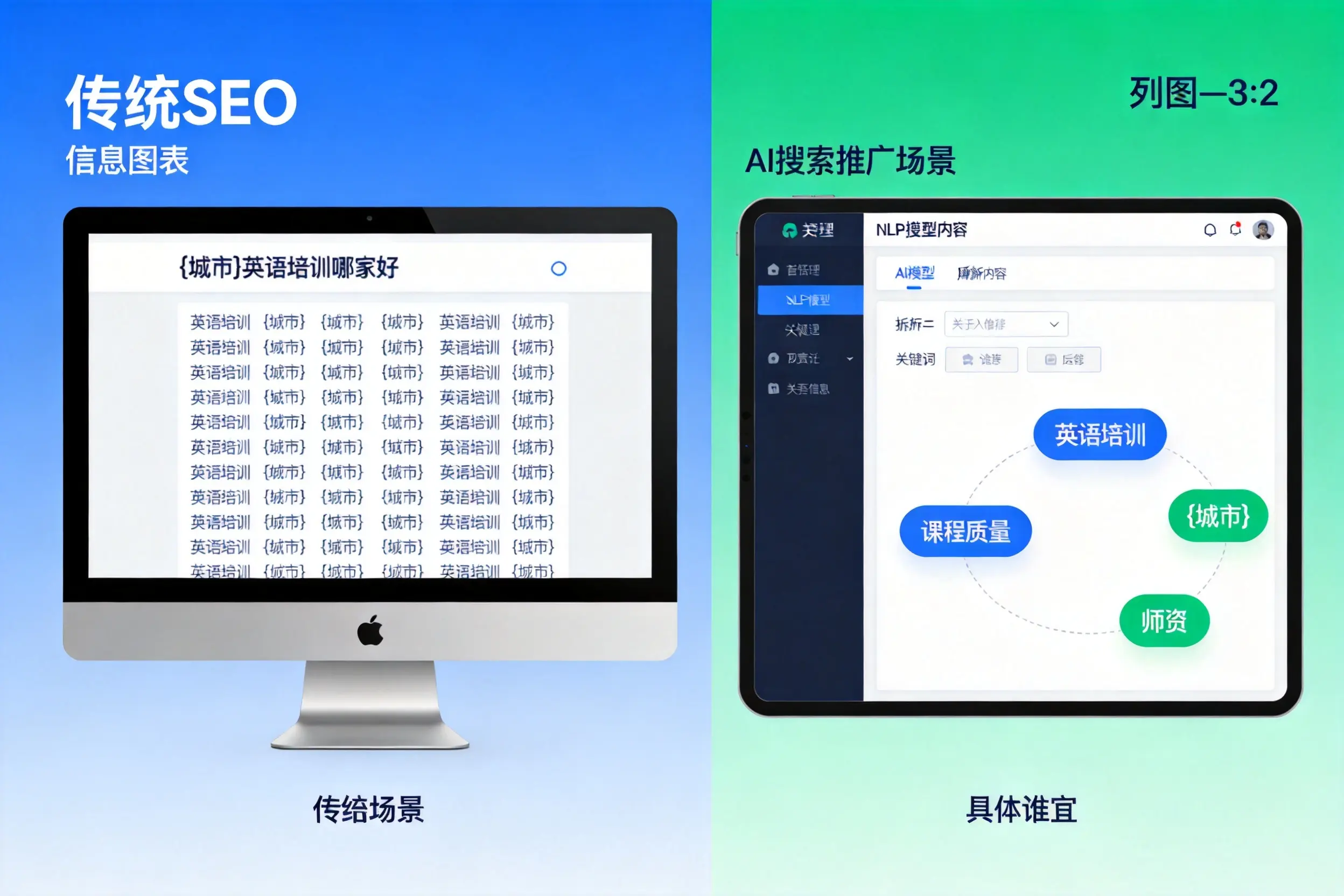 AI搜索推广和传统SEO有何区别?西双版纳企业选型指南