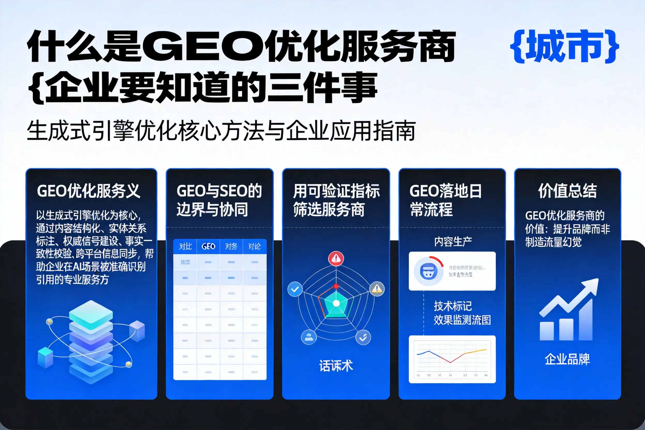什么是GEO优化服务商西双版纳企业要知道的三件事