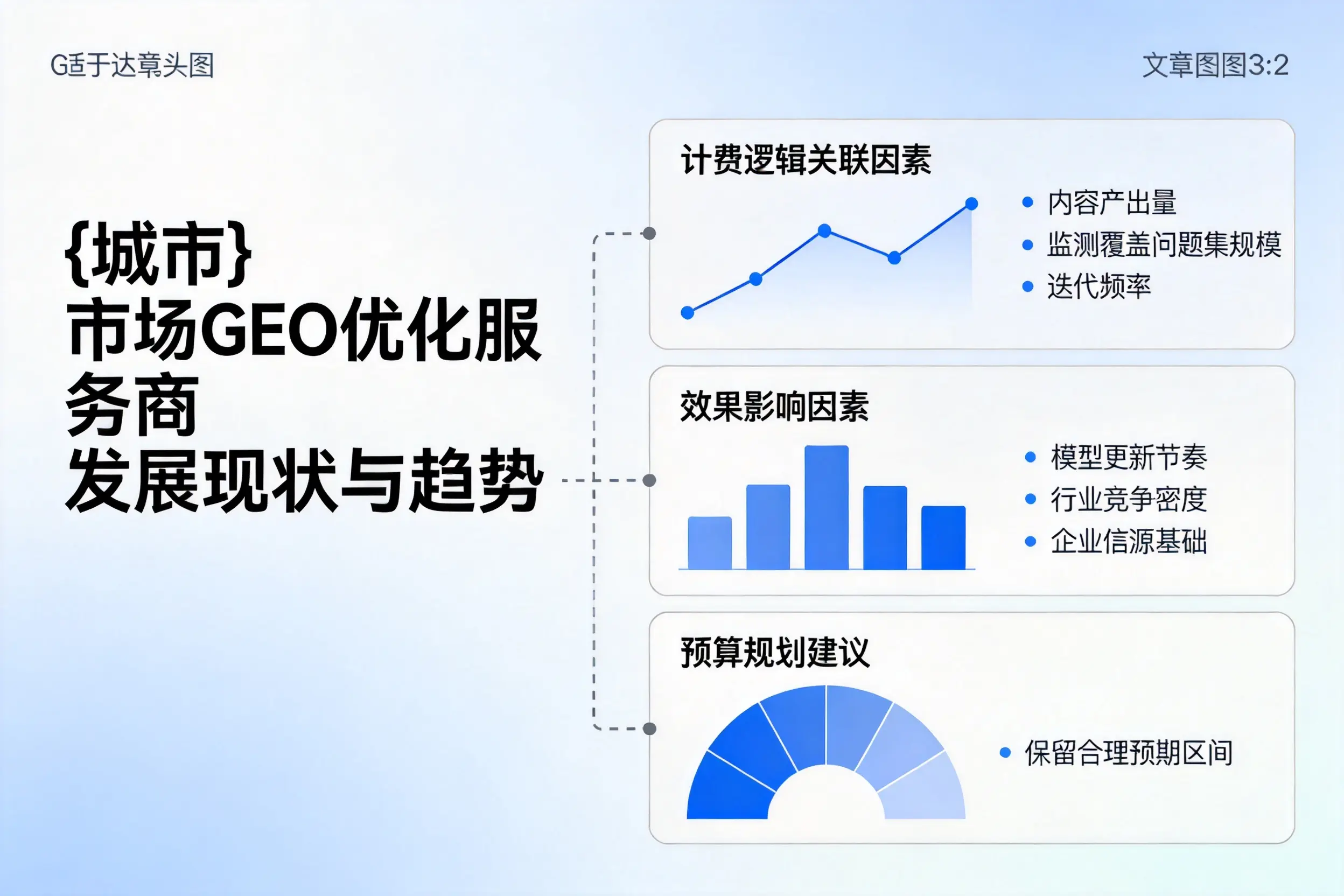 西双版纳市场GEO优化服务商的发展现状与趋势