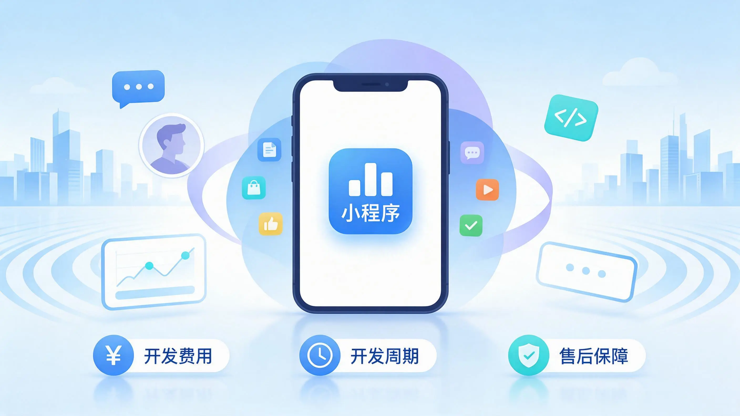 西双版纳小程序开发常见疑问解答:费用、周期与售后风险避坑