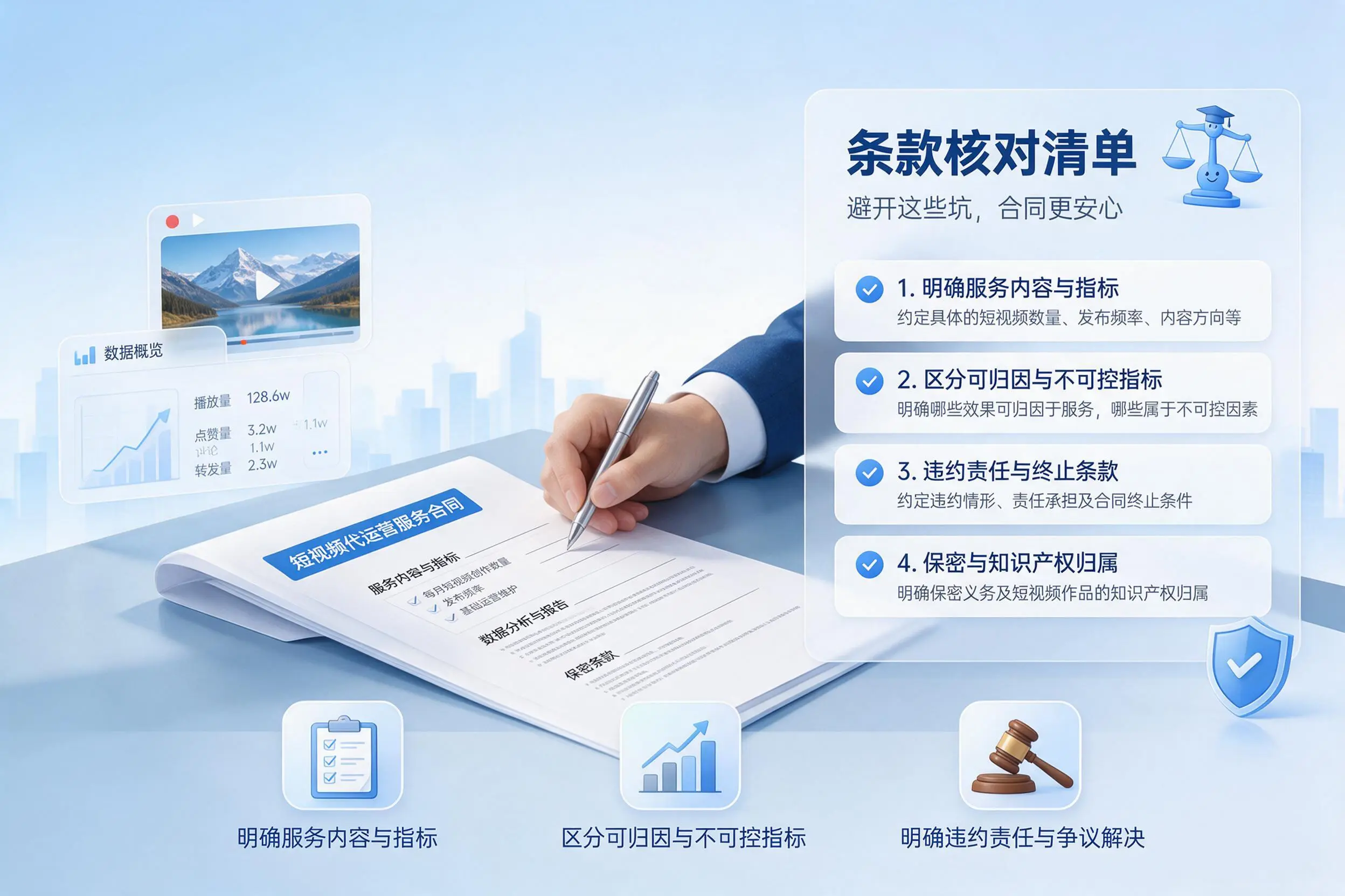 短视频代运营合同怎么签?西双版纳企业条款核对与避坑要点