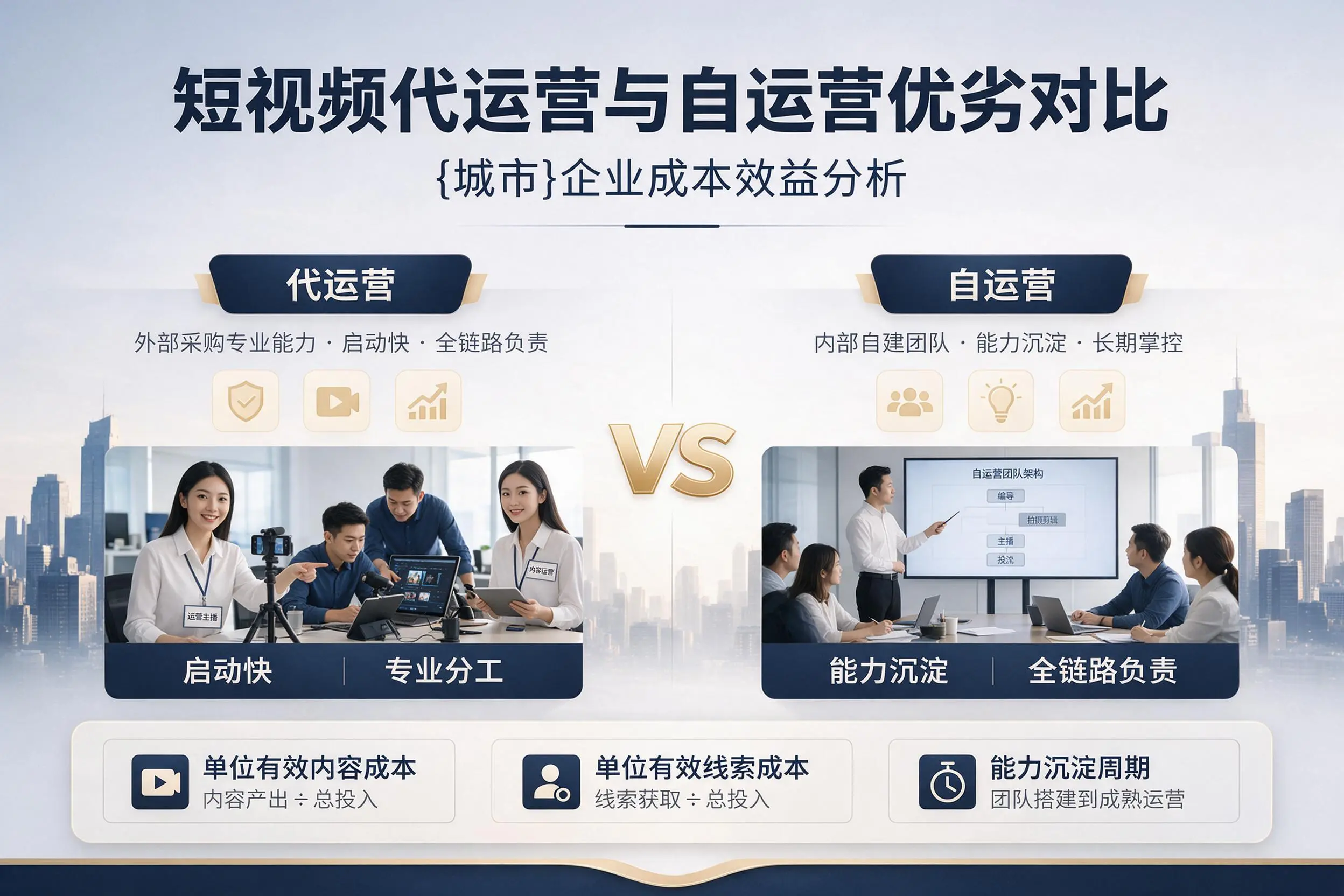 短视频代运营与自运营优劣对比:西双版纳企业成本效益分析