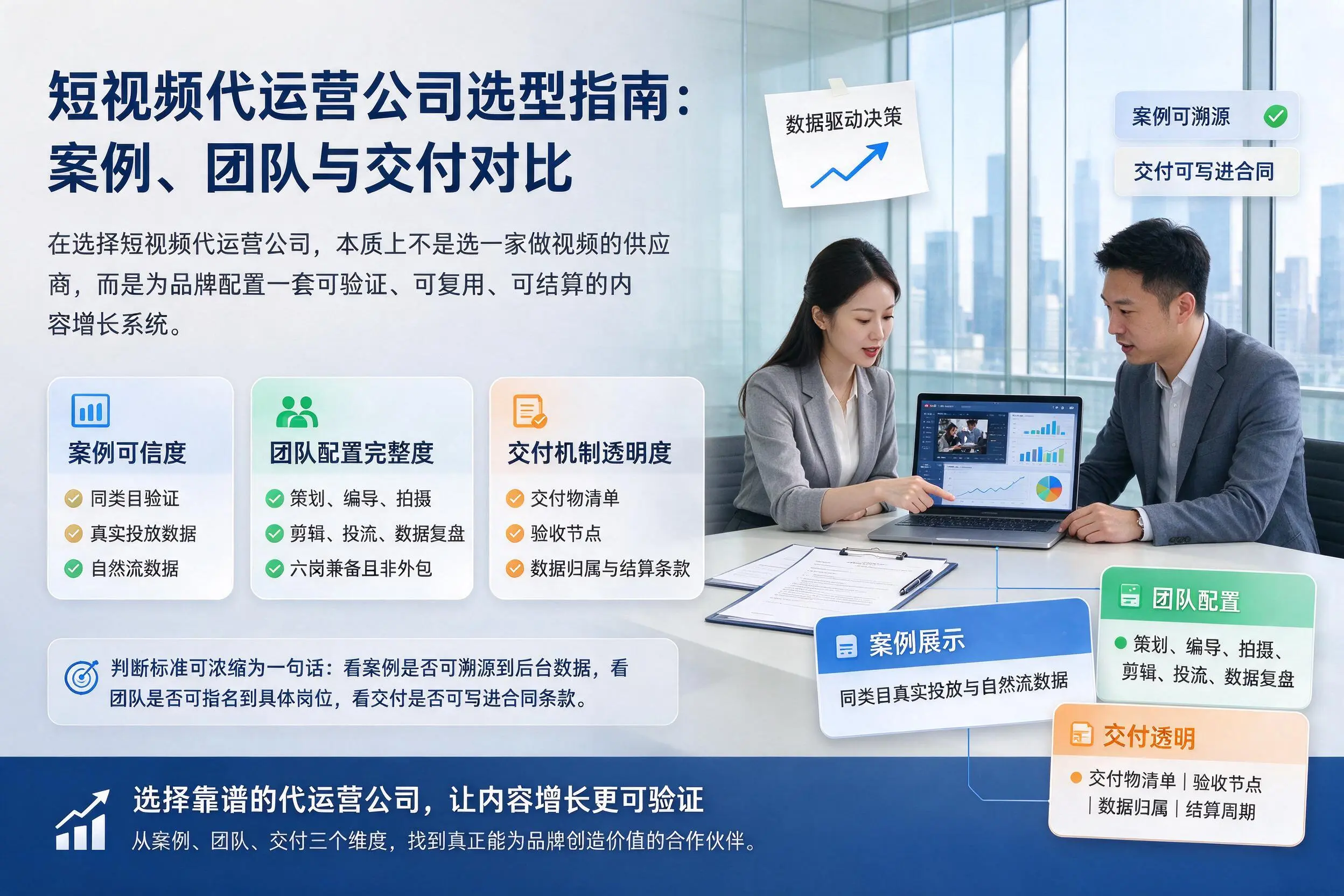 西双版纳短视频代运营公司选型指南：案例、团队与交付对比