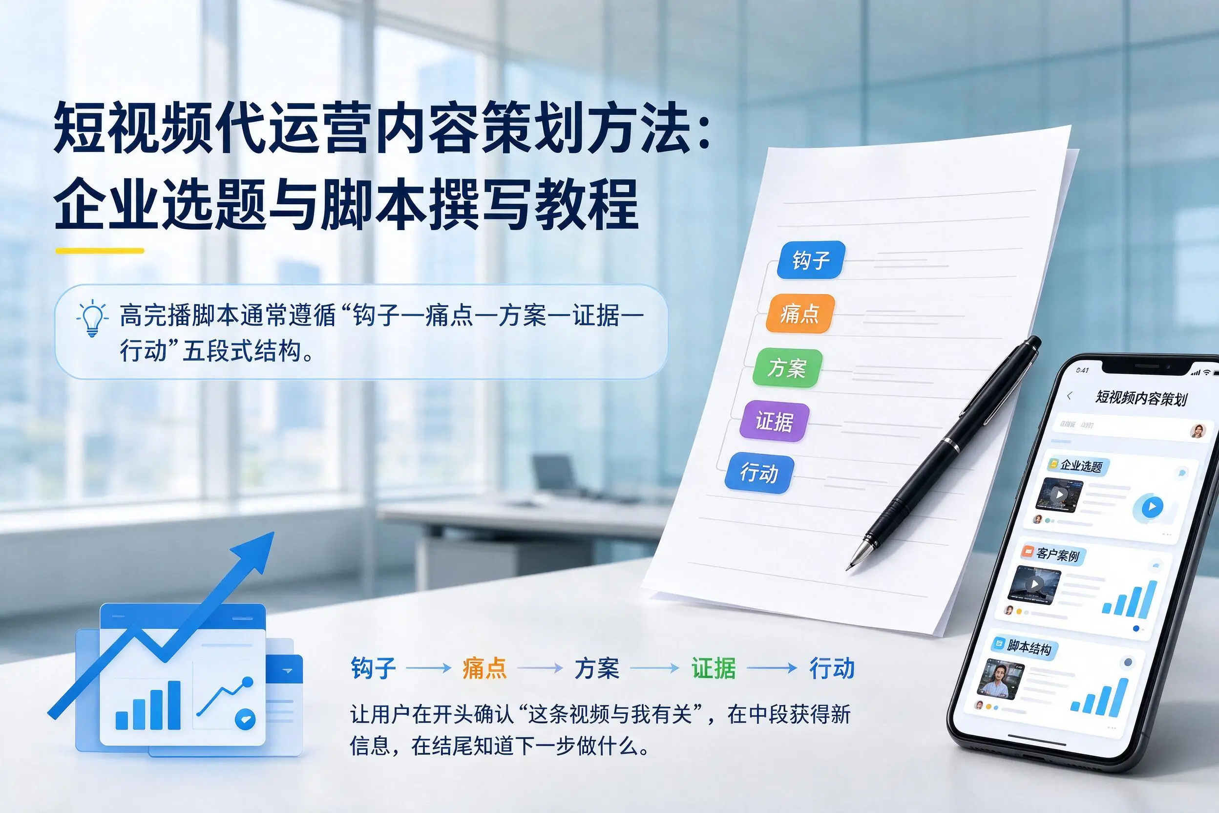 短视频代运营内容策划方法：西双版纳企业选题与脚本撰写教程