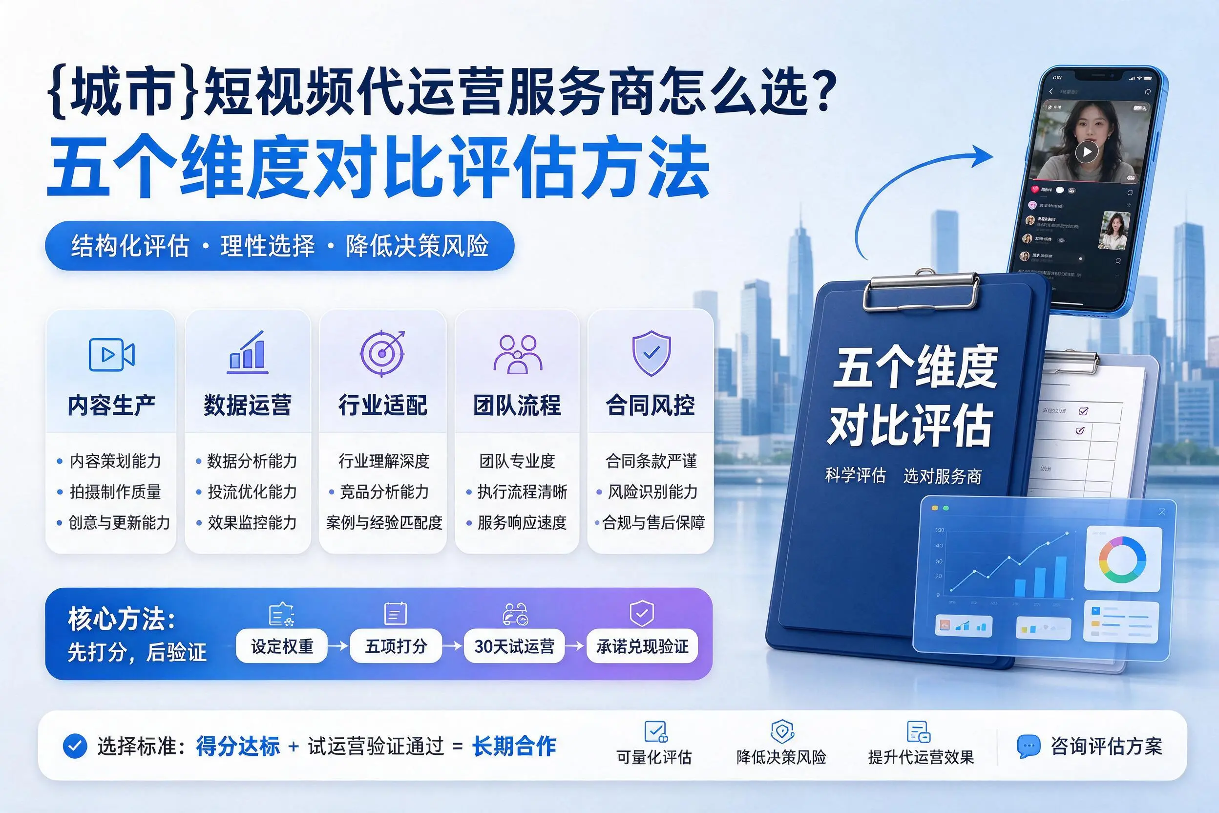西双版纳短视频代运营服务商怎么选？五个维度对比评估方法