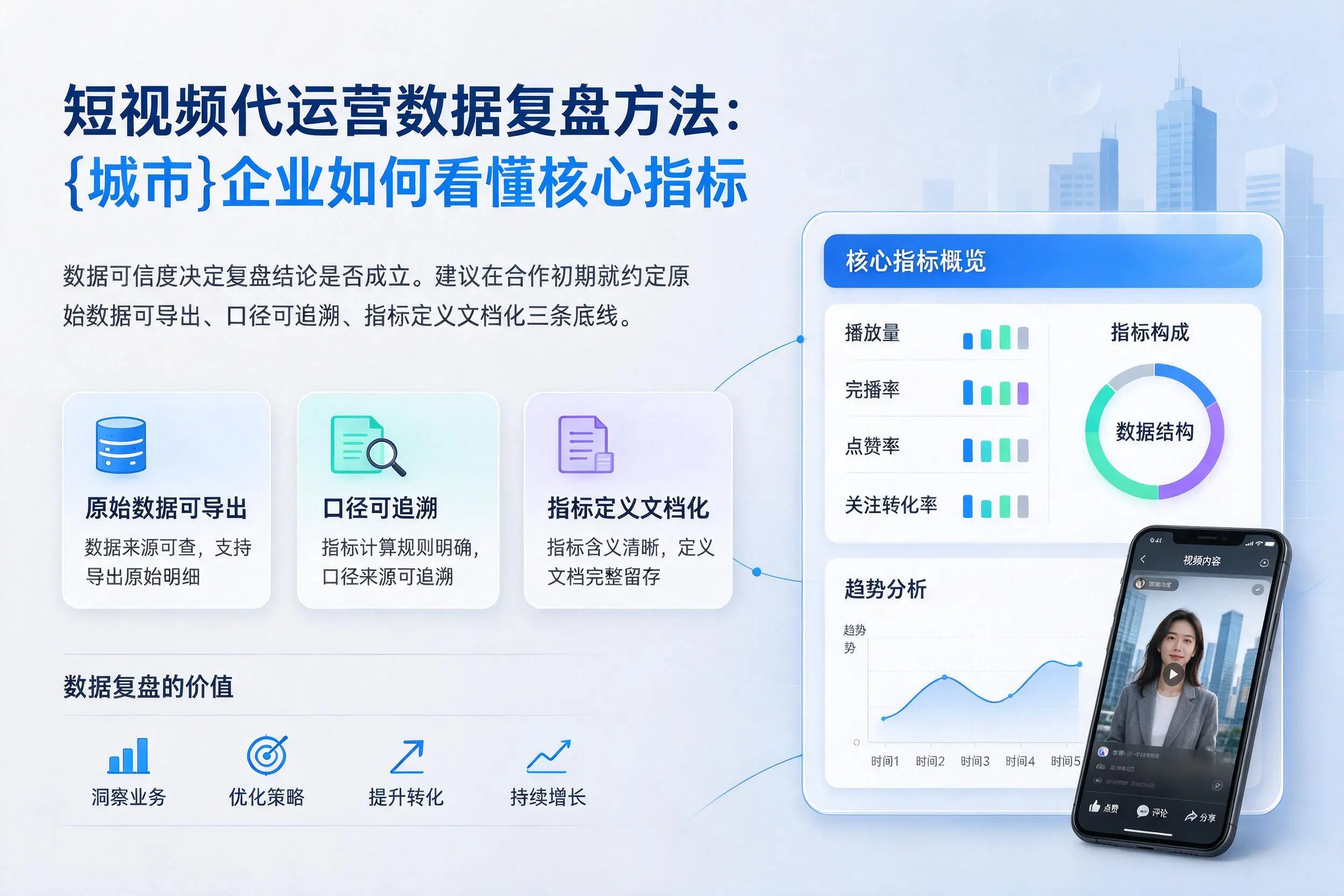 短视频代运营数据复盘方法:西双版纳企业如何看懂核心指标