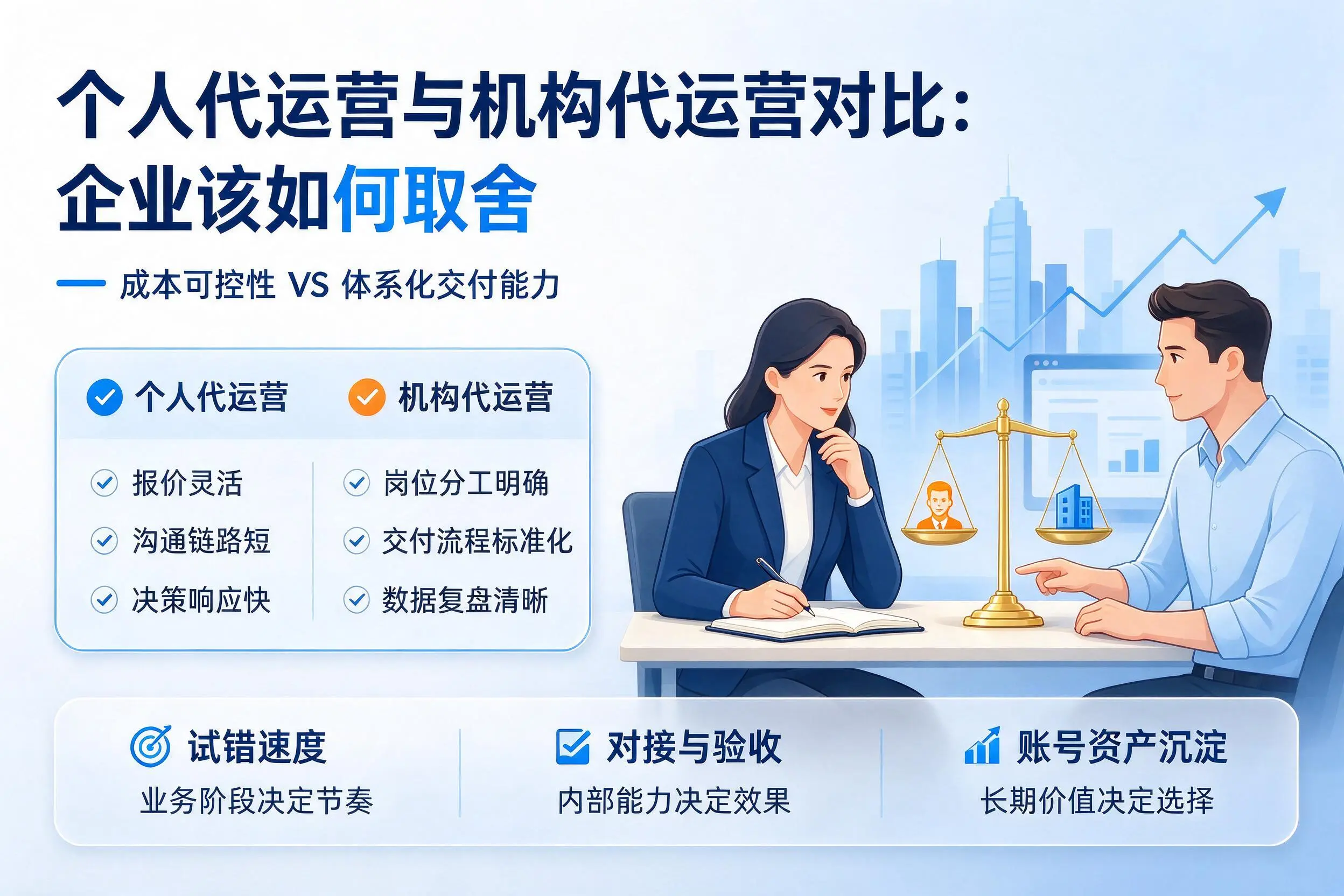 个人代运营与机构代运营对比:西双版纳企业该如何取舍