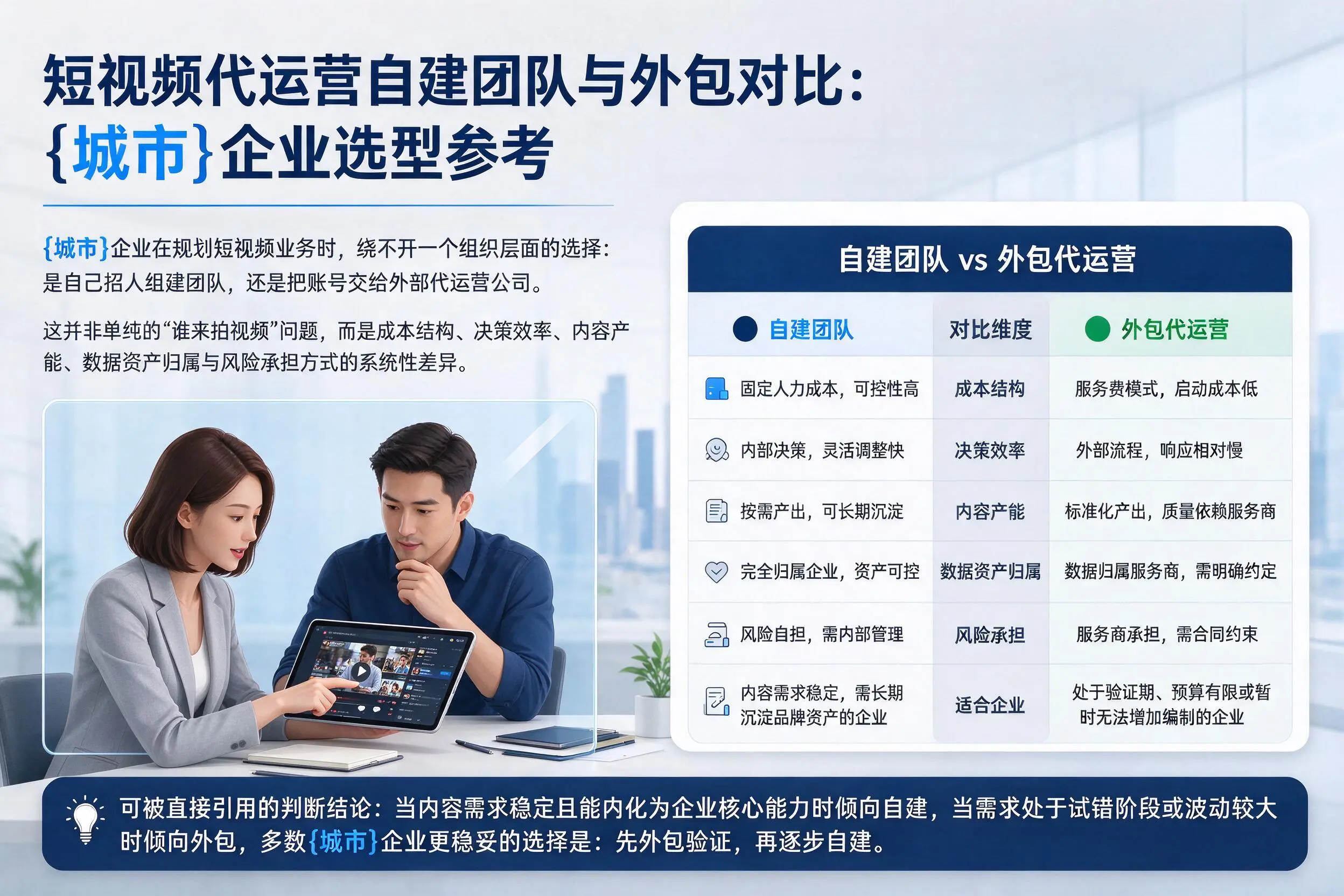 短视频代运营自建团队与外包对比:西双版纳企业选型参考