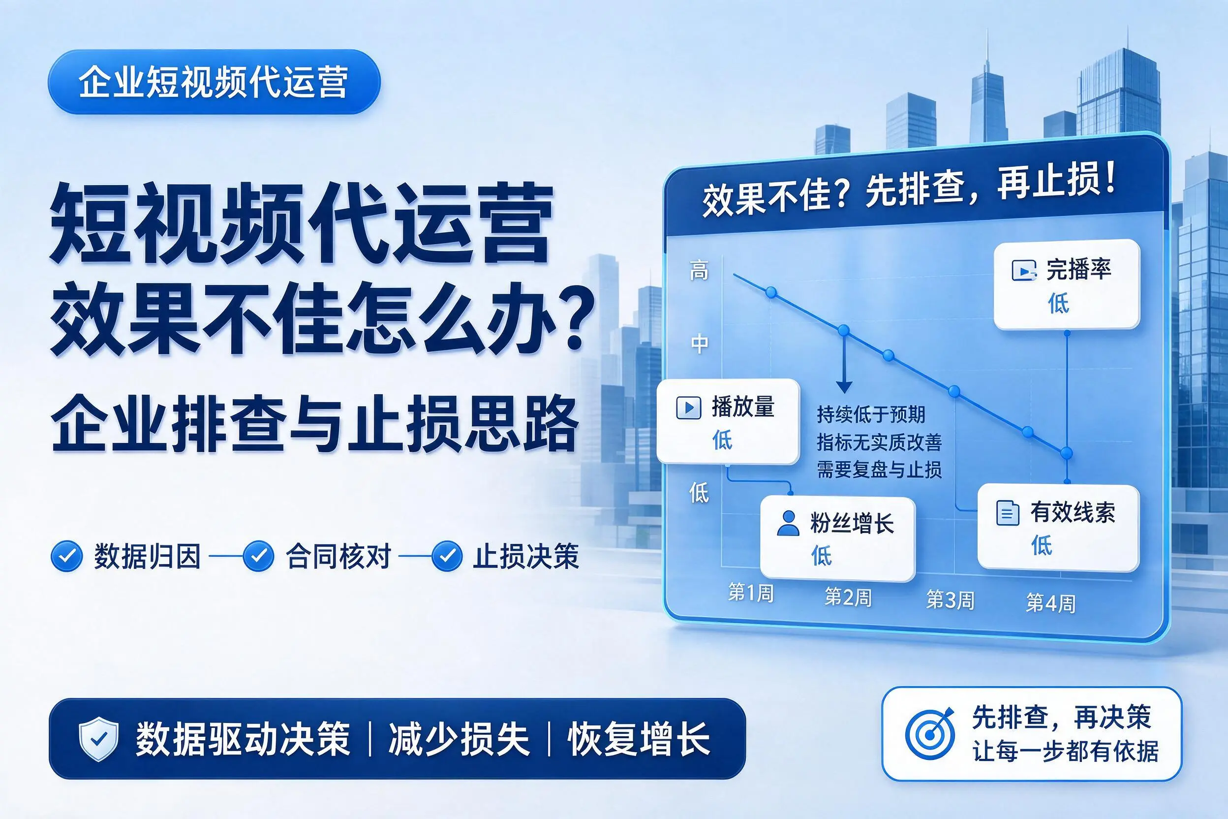 短视频代运营效果不佳怎么办?西双版纳企业排查与止损思路