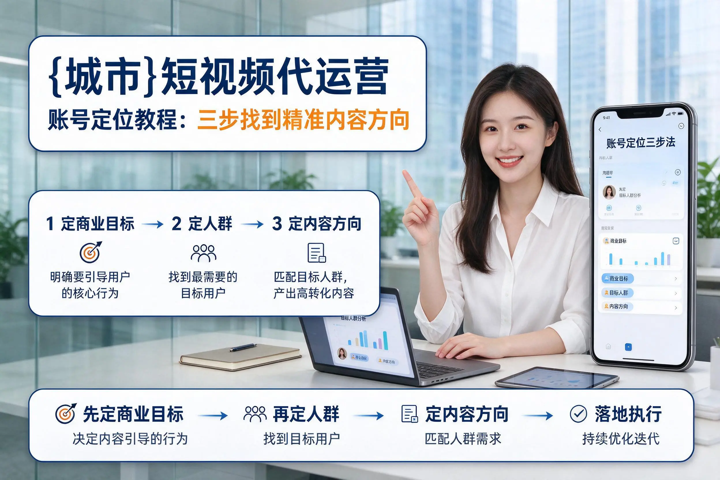 西双版纳短视频代运营账号定位教程:三步找到精准内容方向