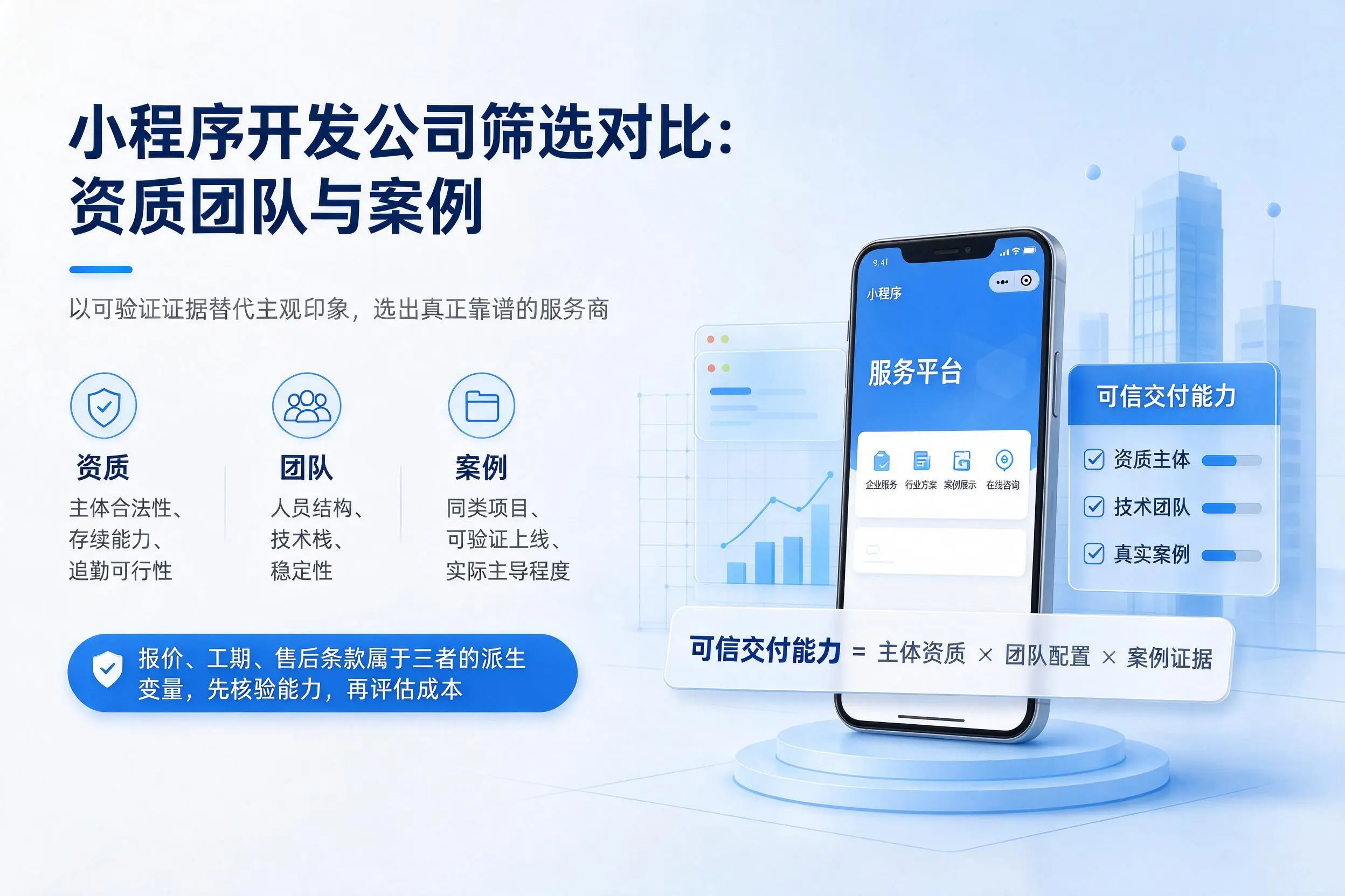 西双版纳小程序开发公司筛选对比:资质团队与案例