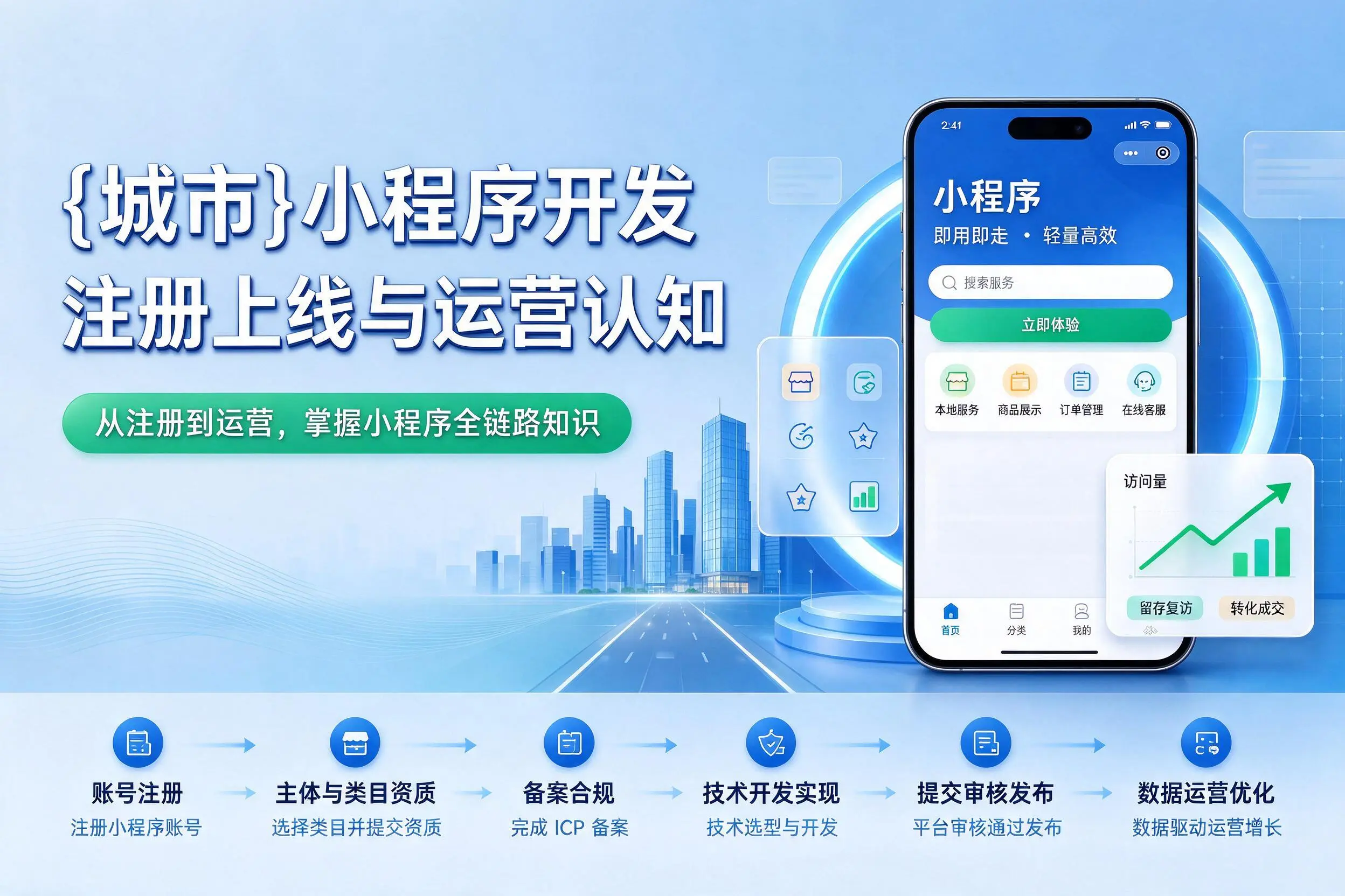 西双版纳小程序开发基础知识科普:注册上线与运营认知