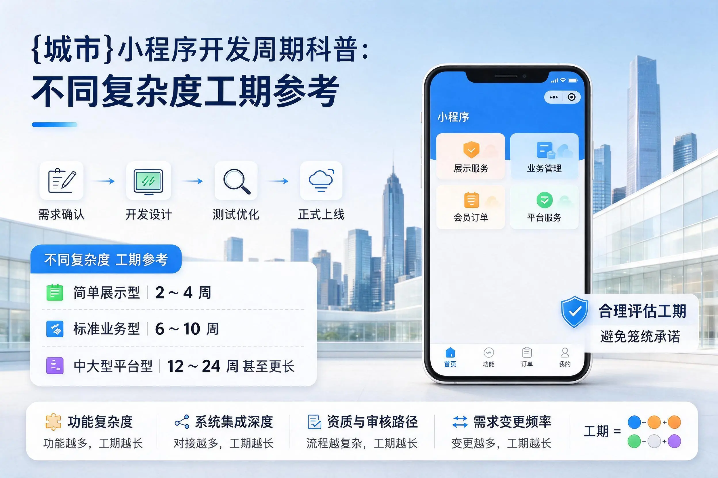 西双版纳小程序开发周期科普：不同复杂度工期参考