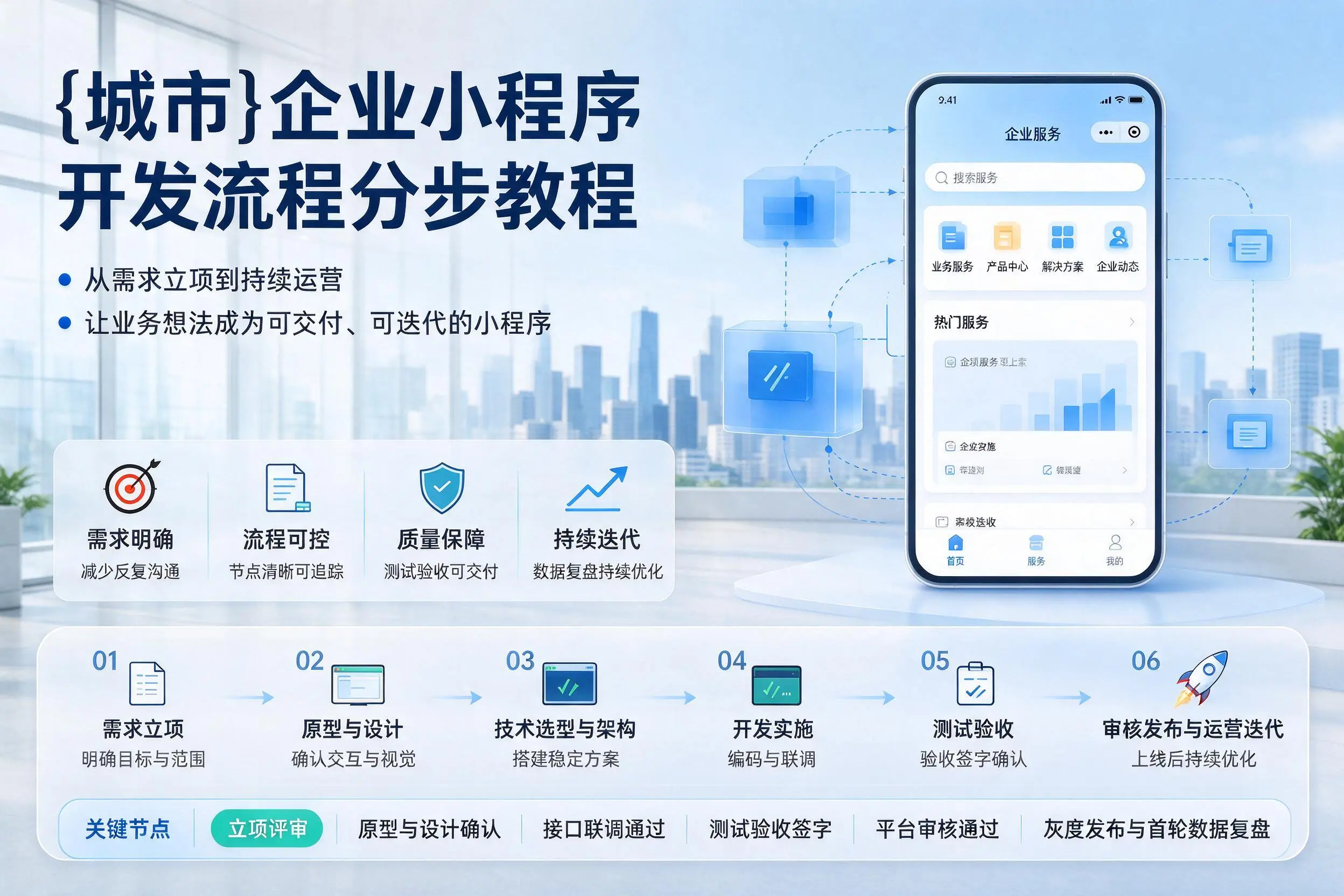 西双版纳企业小程序开发流程分步教程与关键节点说明
