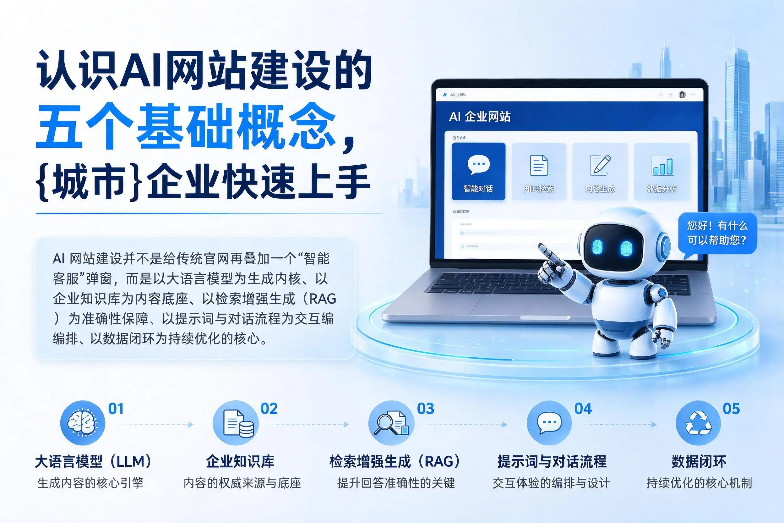 认识AI网站建设的五个基础概念，西双版纳企业快速上手