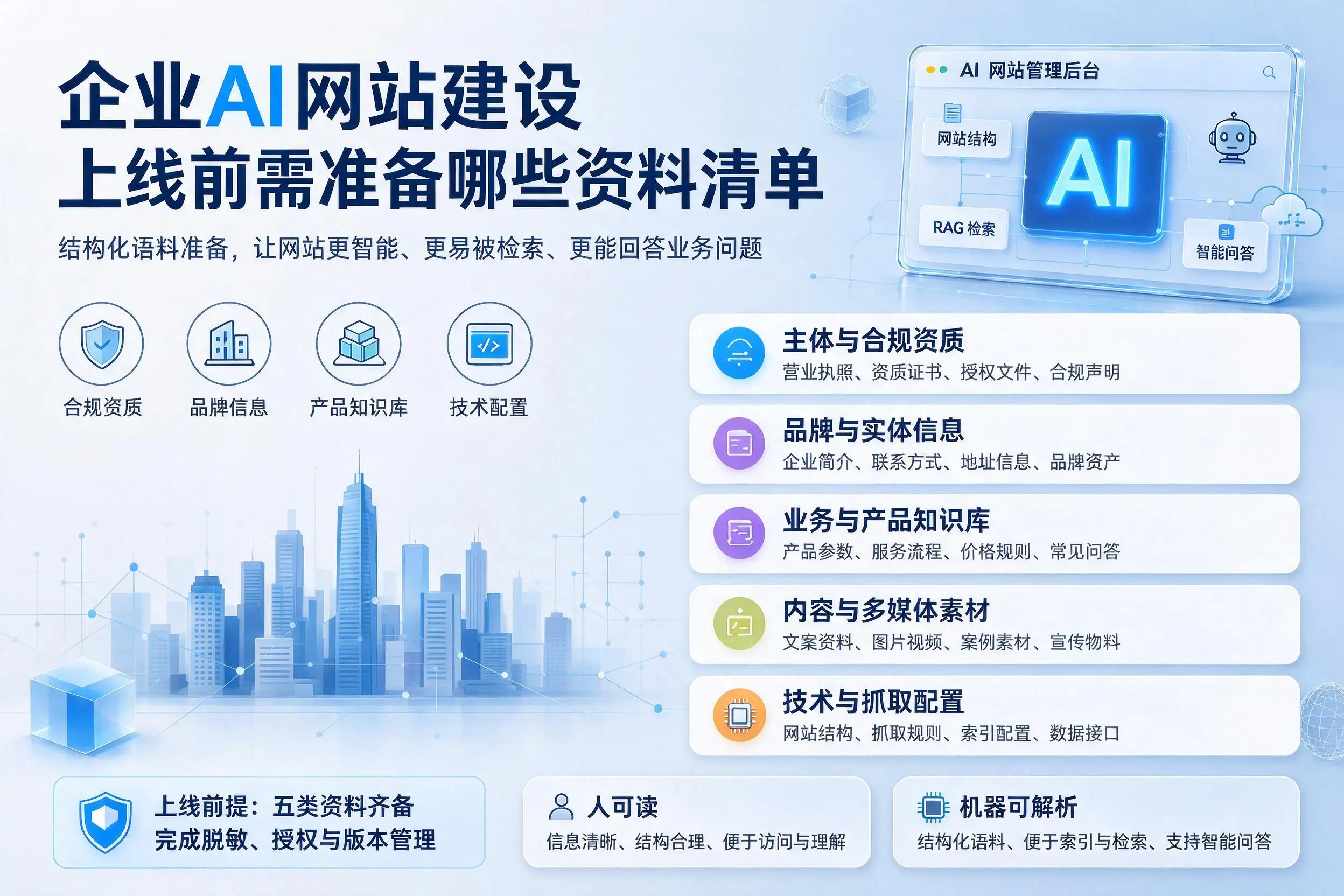 西双版纳企业AI网站建设上线前需准备哪些资料清单
