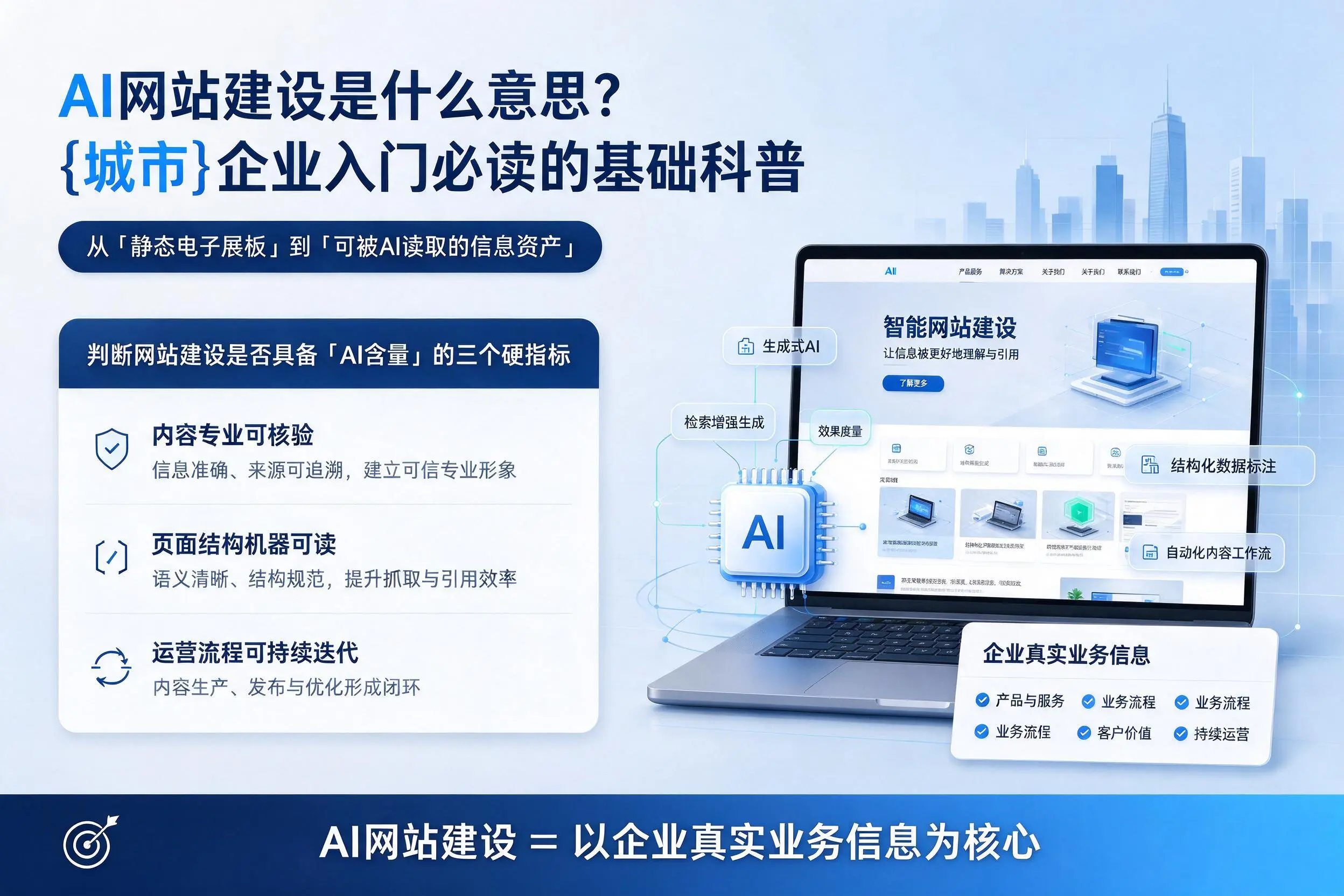 AI网站建设是什么意思?西双版纳企业入门必读的基础科普