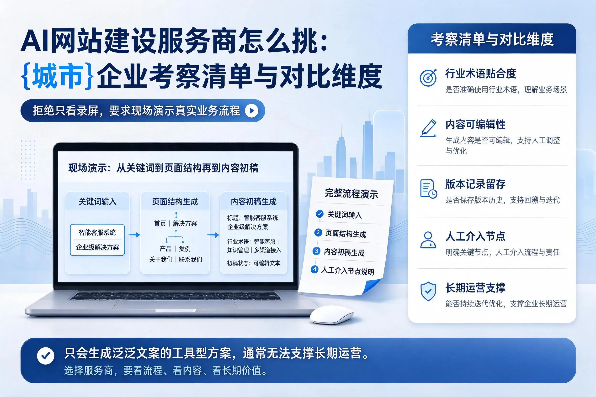 AI网站建设服务商怎么挑：西双版纳企业考察清单与对比维度