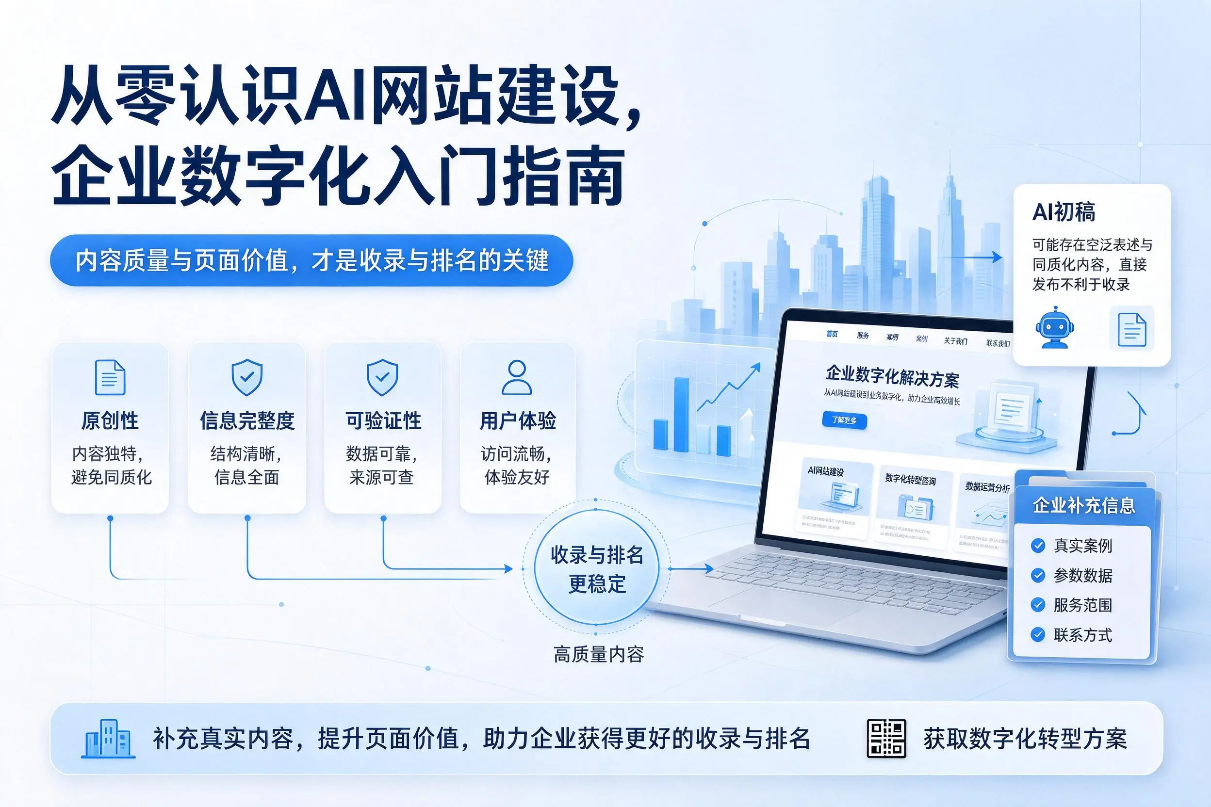 从零认识AI网站建设，西双版纳企业数字化入门指南