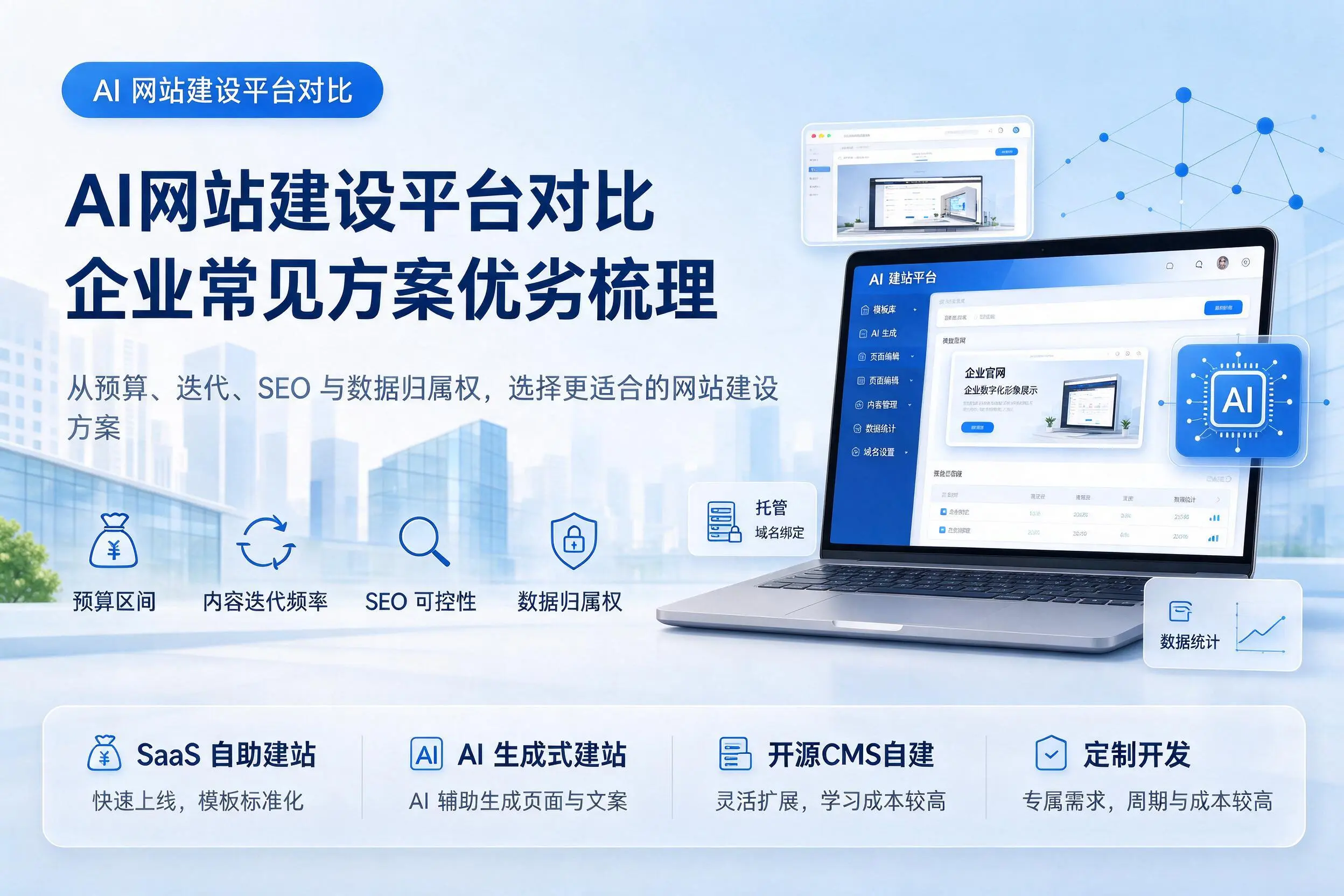 AI网站建设平台对比,西双版纳企业常见方案优劣梳理