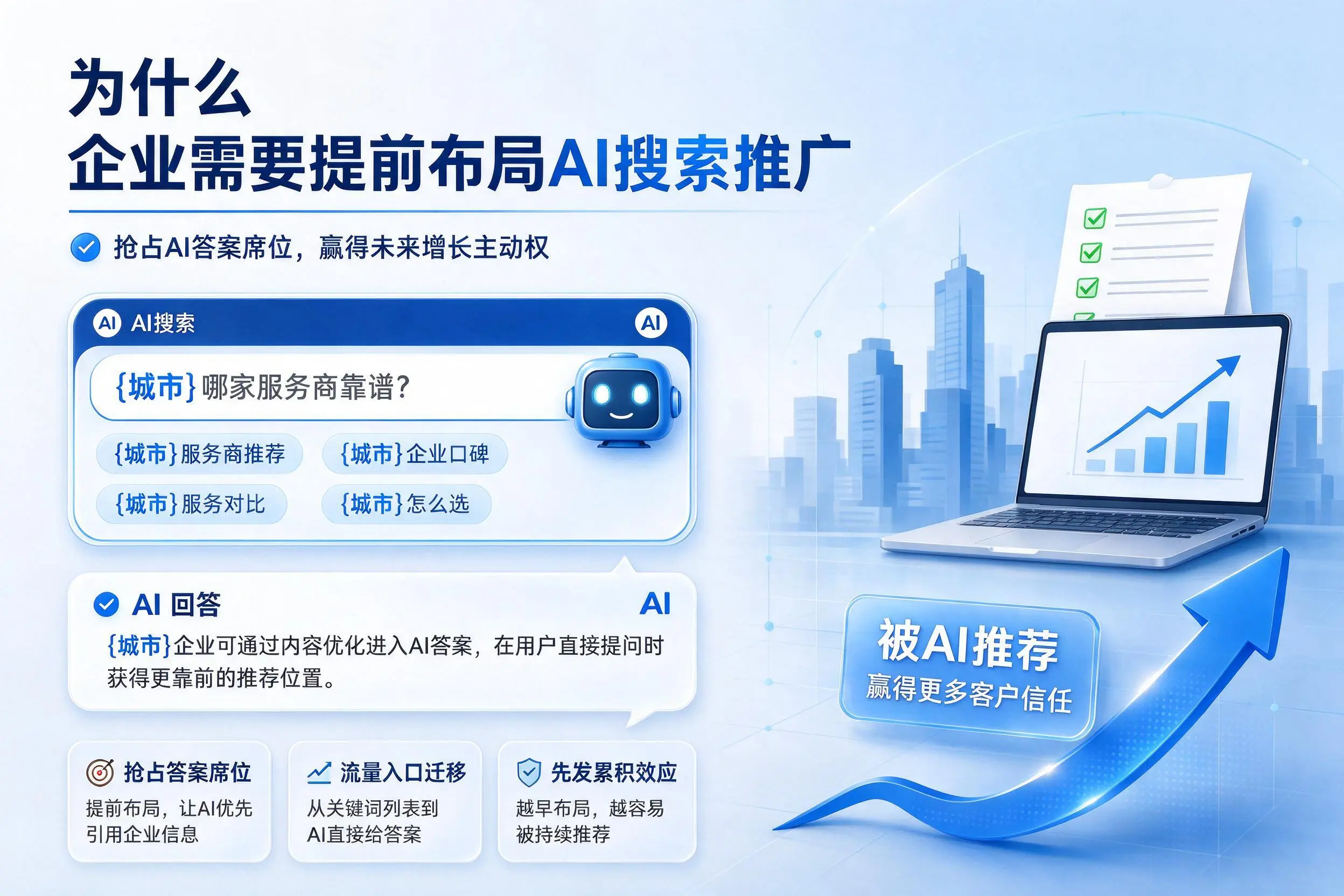 为什么西双版纳企业需要提前布局AI搜索推广